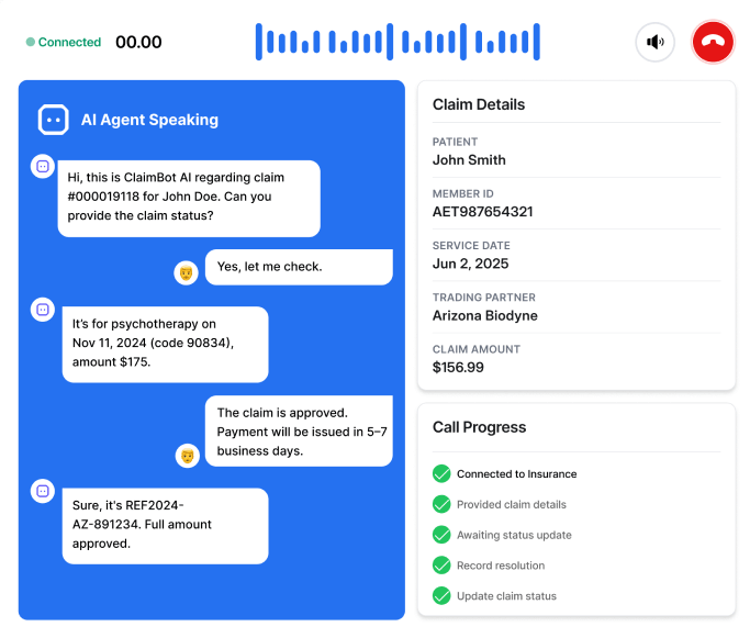 Features Dashboard
